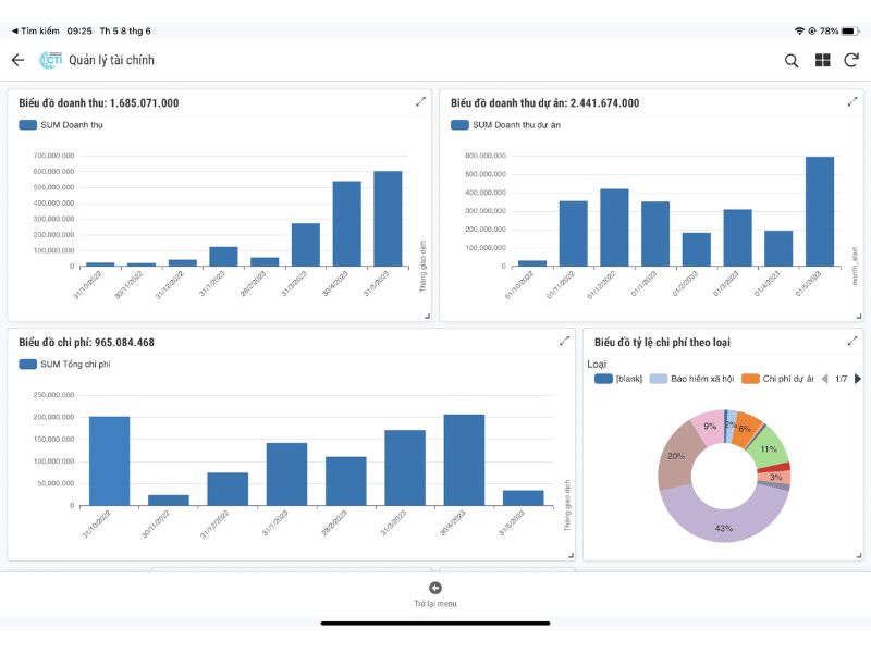 Kết nối AppSheet với CRM - Tối ưu quy trình kinh doanh