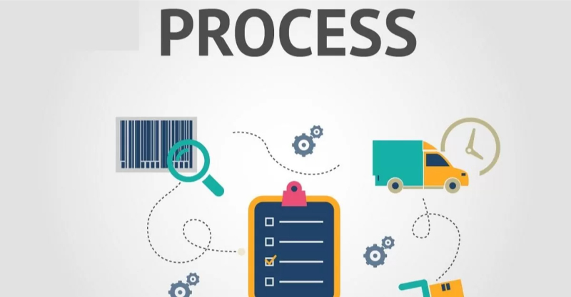 Process (Quy trình) là yếu tố doanh nghiệp cần phải làm tốt khi áp dụng mô hình 8P trong marketing