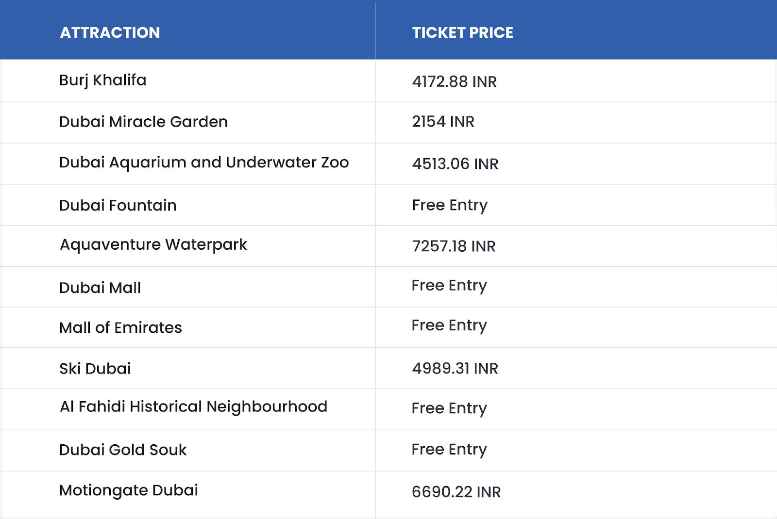 dubai trip cost per person from india