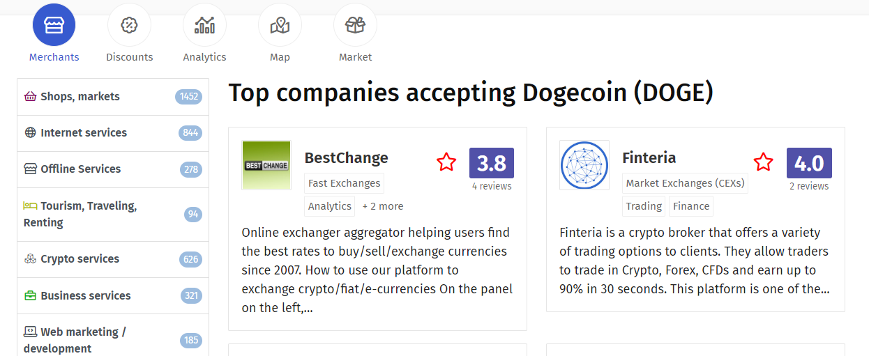 CRYPTONEWSBYTES.COM kT2ZjBqM7E5NWQ8HIXvRc9YAuVAQEGbHQRkz4zn1CmNfXpSzsUk0Eb9EPkJ7EwIKRPURZaPsJoxtw2wO4R9pNsuFsTtx2DZpk0czo5vpnJMNamWZMZOsRKVj8C2fGsc520X5BADFc-Cg Dogecoin to $1 Becoming a Reality as it Continues With a 70x Surge  