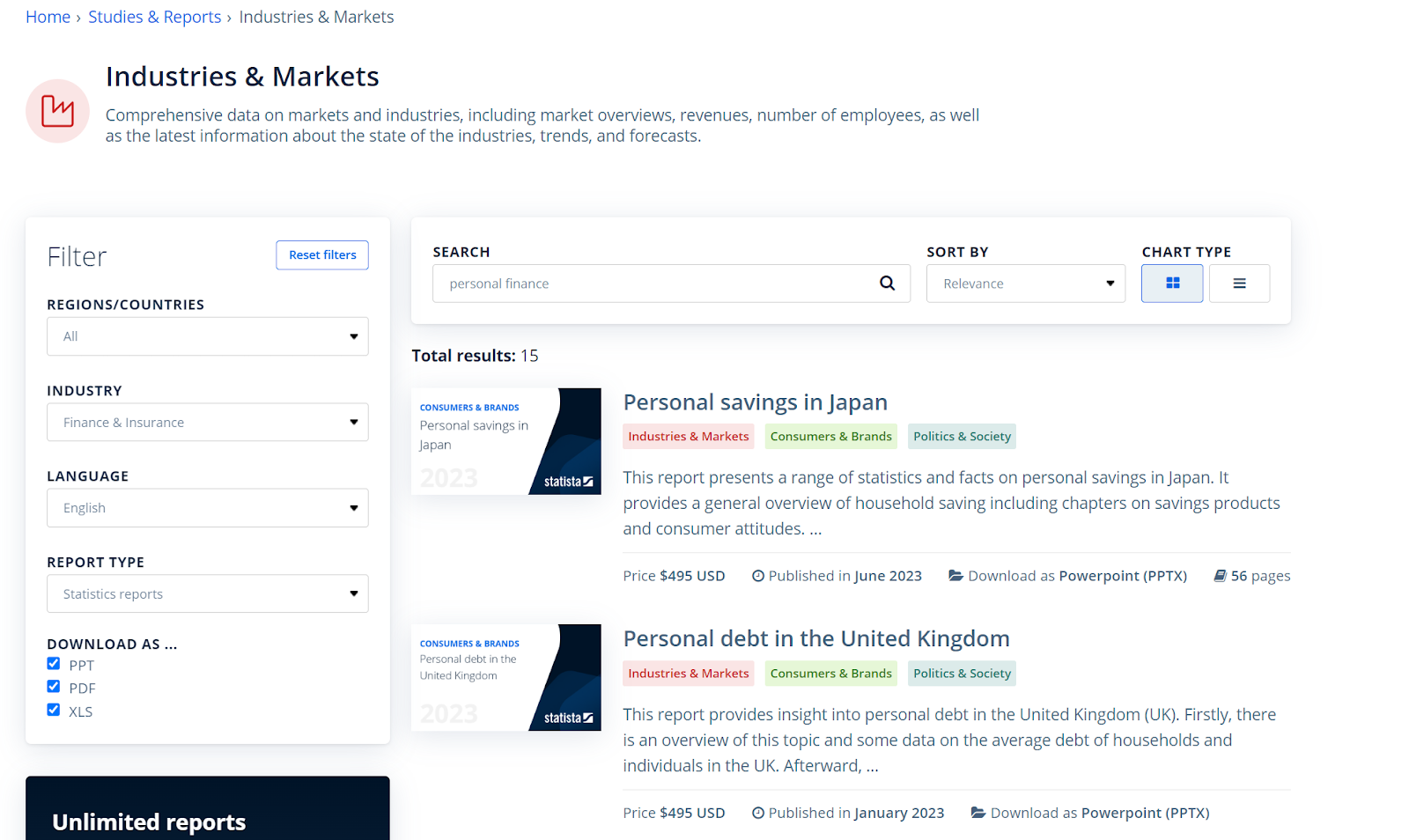 Results by Statista for the query "Industries and Market"