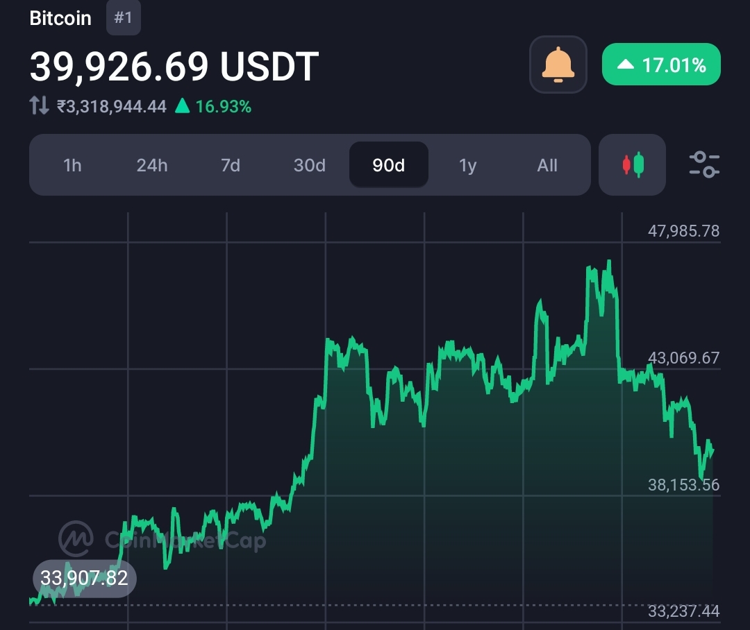 Latest financial report shows Elon Musk's Tesla holds 9,720 Bitcoin (BTC) strongly 2