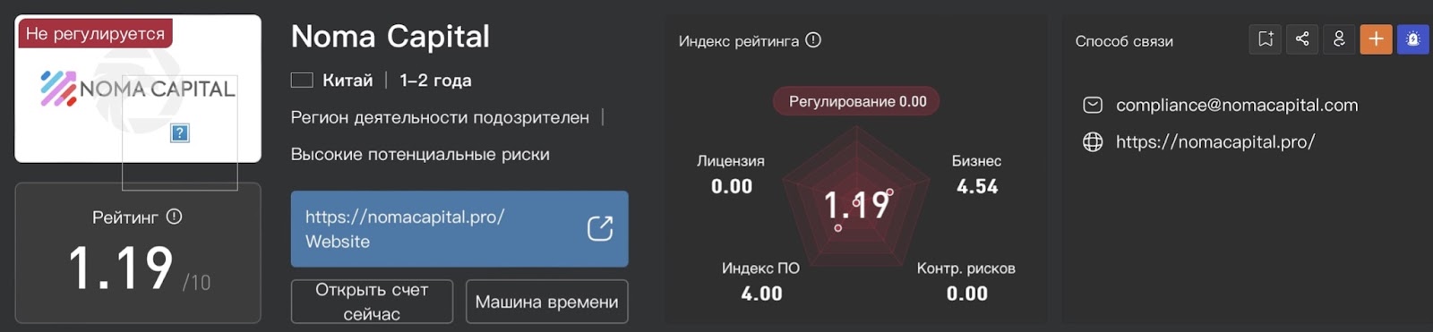 Отзывы о брокере Noma Capital. Что показал обзор?