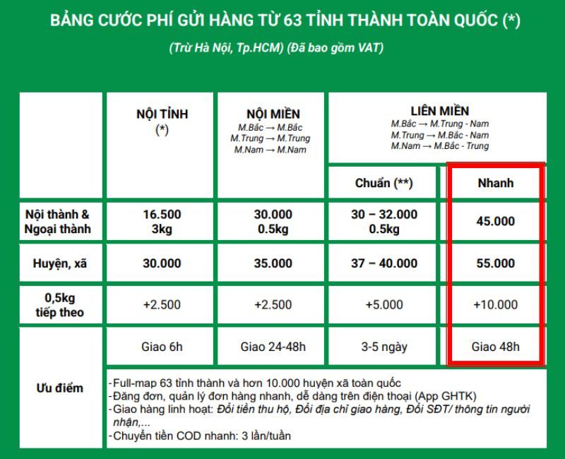 bang-gia-dich-vu-van-chuyen-cua-ghtk-ap-dung-cho-36-tinh-thanh-toan-quoc.jpg