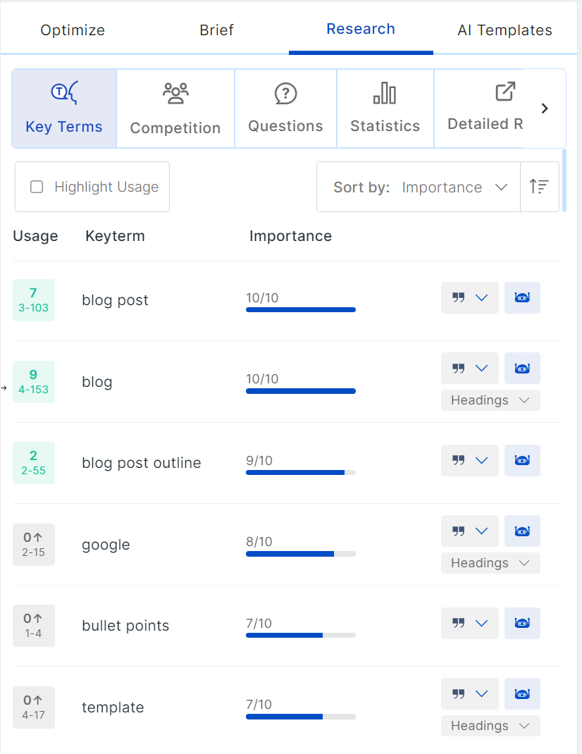 Features of Scalenut for competitor analysis