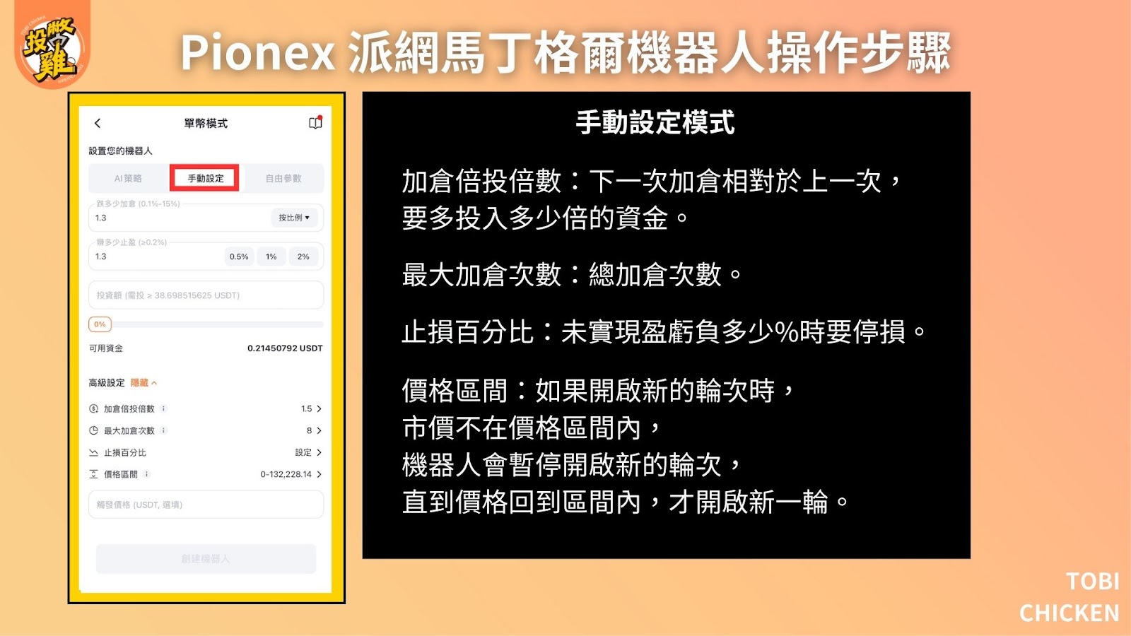 派網 Pionex 馬丁格爾策略教學：馬丁格爾策略介紹、AI 參數怎麼設、馬丁格爾策略使用步驟