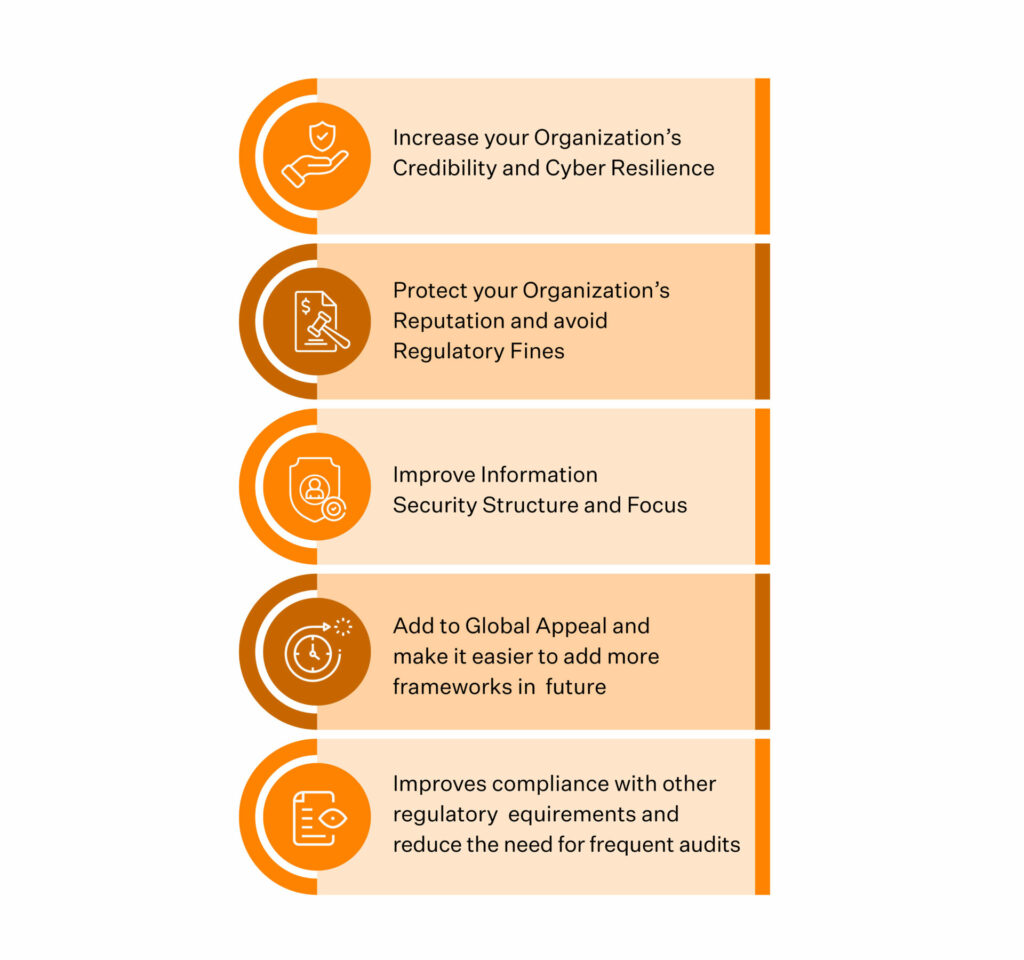 iso 27001 certification process