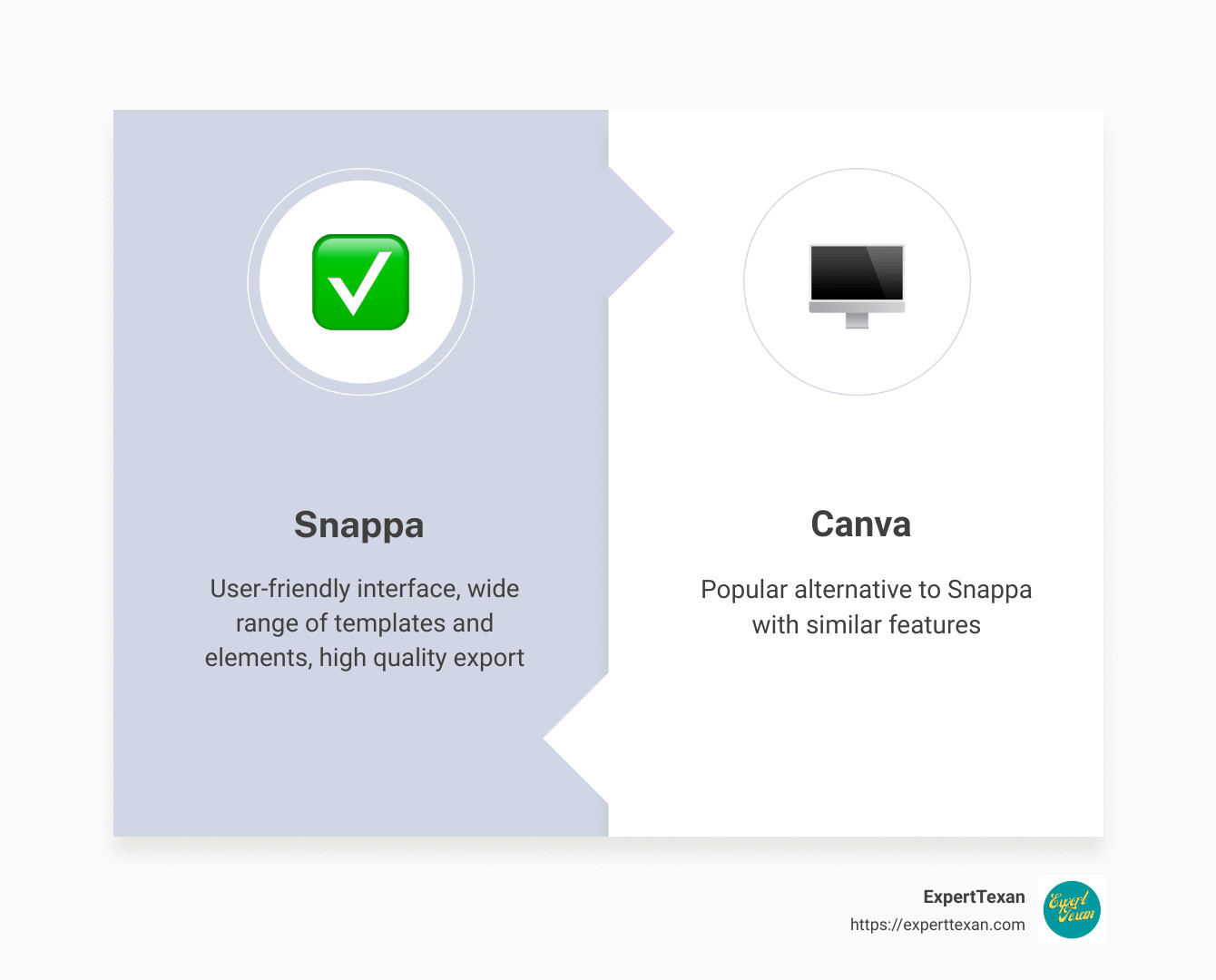 Comparison of Snappa and Canva - snappa review infographic comparison-2-items-formal