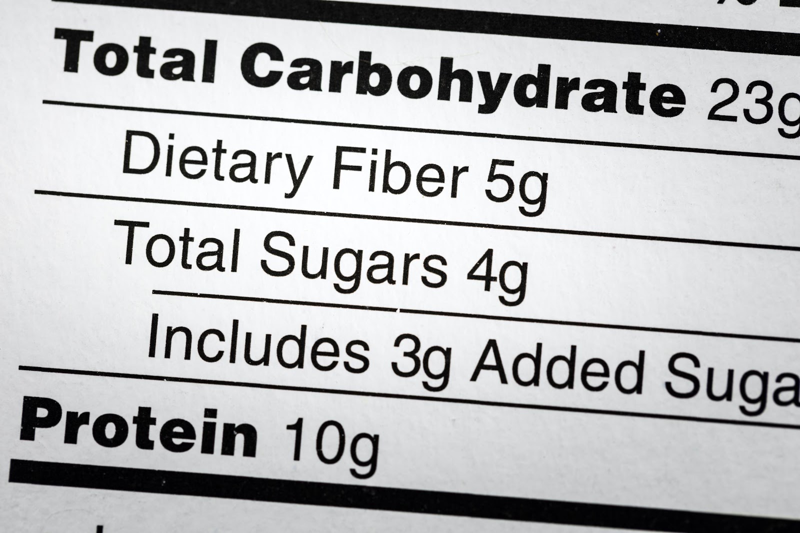 A close-up of a nutrition label

Description automatically generated