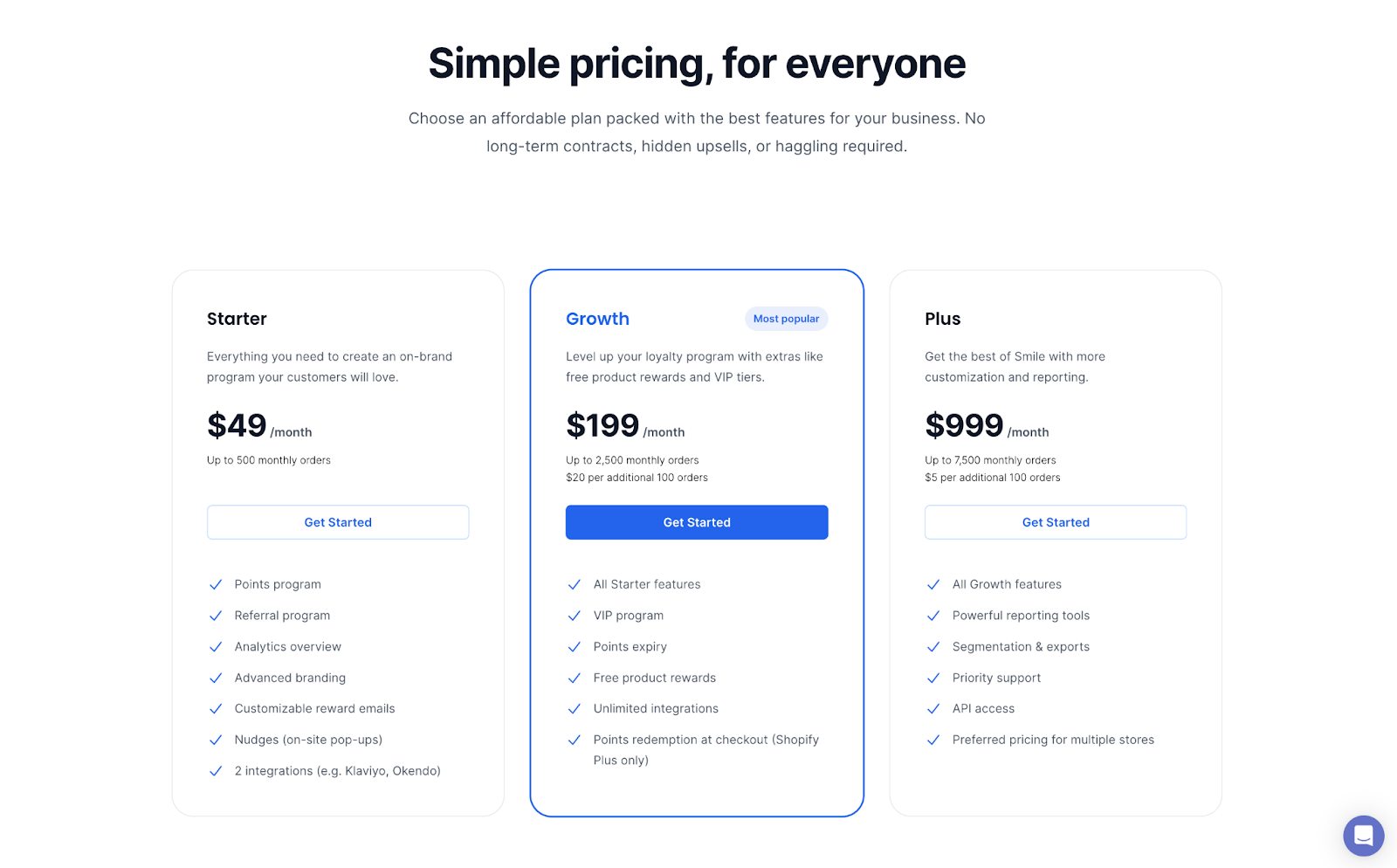 A screenshot of Smile.io's pricing page showing the features and prices of its 3 plans. 