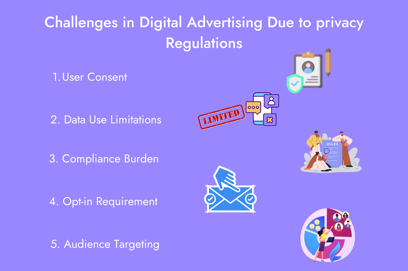 Challenges Due to Privacy Regulations