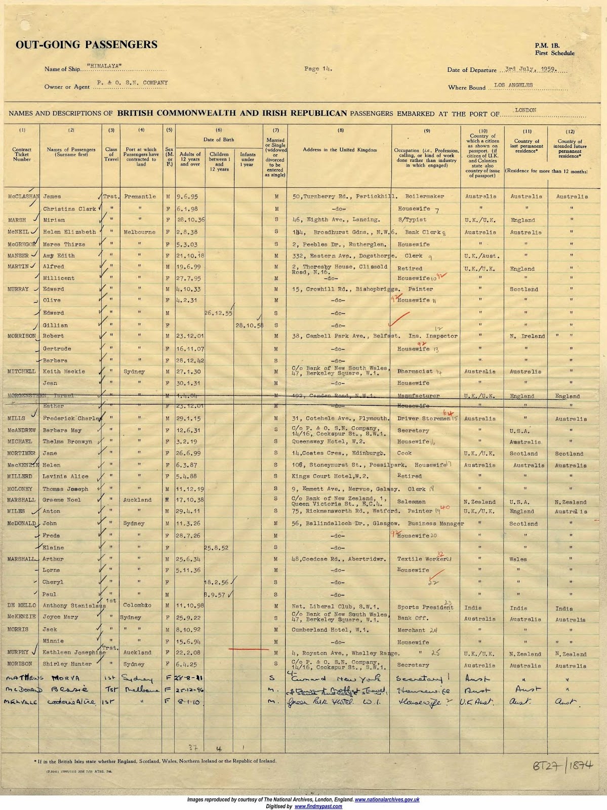 C:\Users\Main user\Documents\Ancestry\Dadaji\Anton Ships\Anton Miles Passage to NZ 1959 Original.jpg