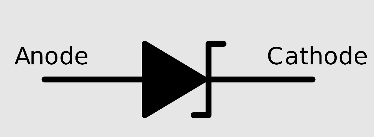 Símbolo diodo, um dos componentes de um circuito elétrico