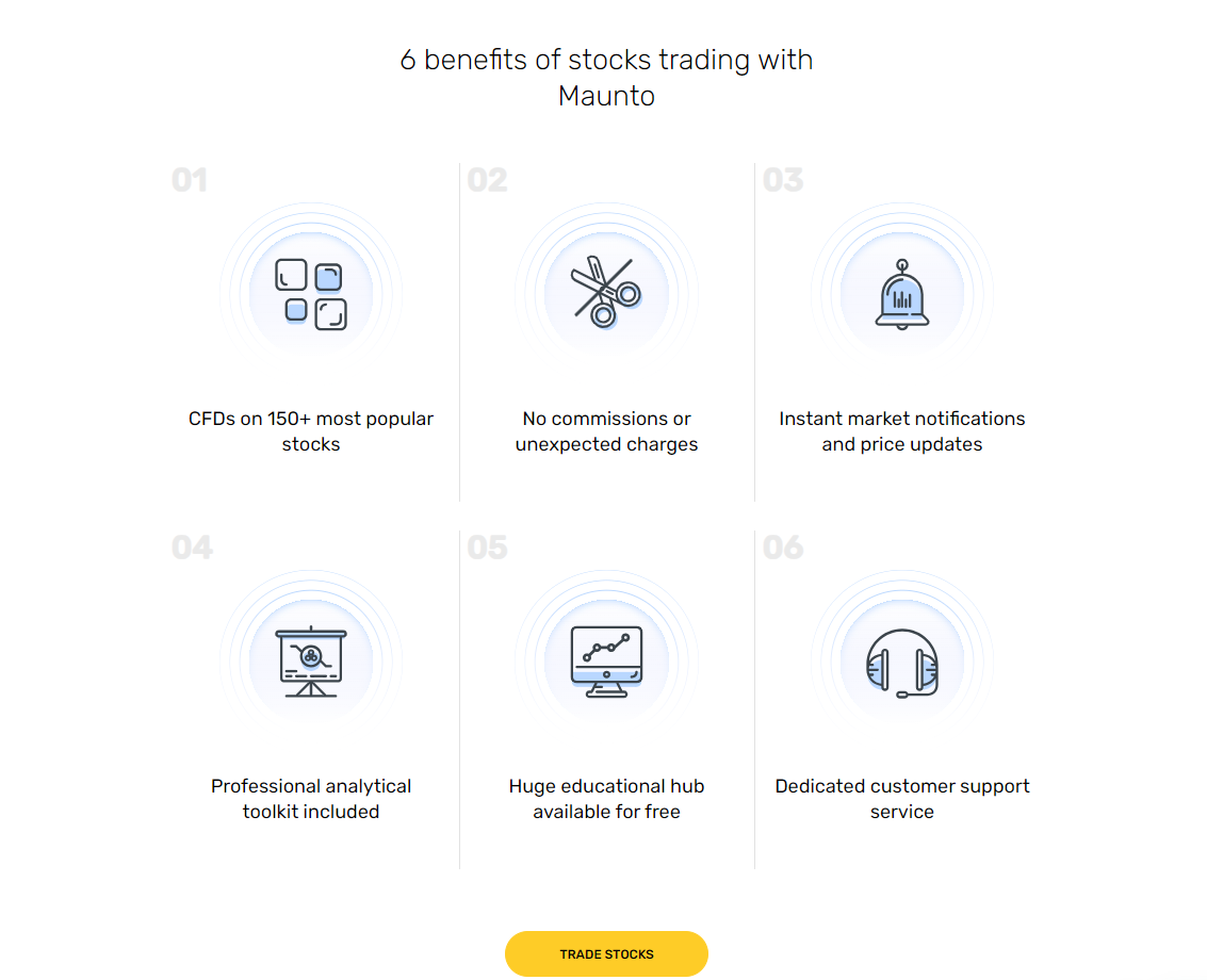 Benefits of Stocks Trading with Maunto