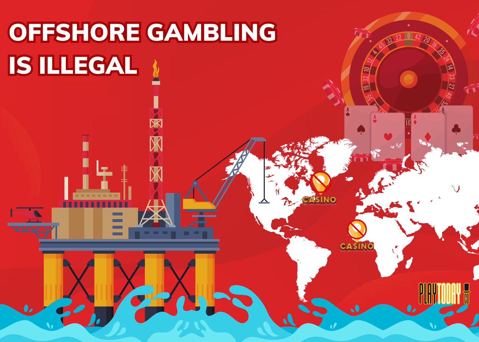 Visual representation of offshore gambling