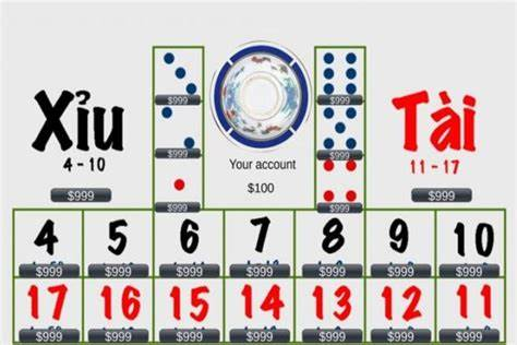 Sức hút trò chơi tài xỉu tại nhà cái uy tín 6686vn.casino