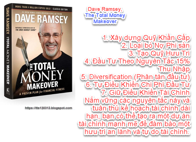 Tóm Tắt Sách The Total Money Makeover - Dave Ramsey tts130312