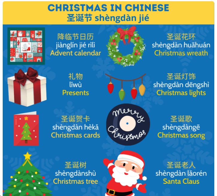 Best Chinese Christmas Greetings with Pinyin