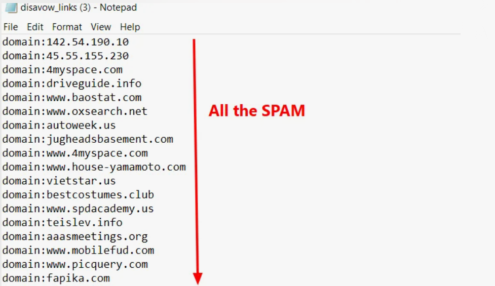 Disavow links