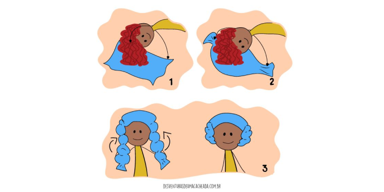 Uma ilustração em formato de imagens em quadrinhos mostrando como fazer o plopping. No primeiro quadrinho uma mulher está com os cabelos jogados para frente em uma toalha, onde no segundo quadrinho ela usa a toalha para amassar o cabelo. O terceiro, e último quadrinho, mostra a mulher prendendo o cabelo na toalha para realizar o plopping.