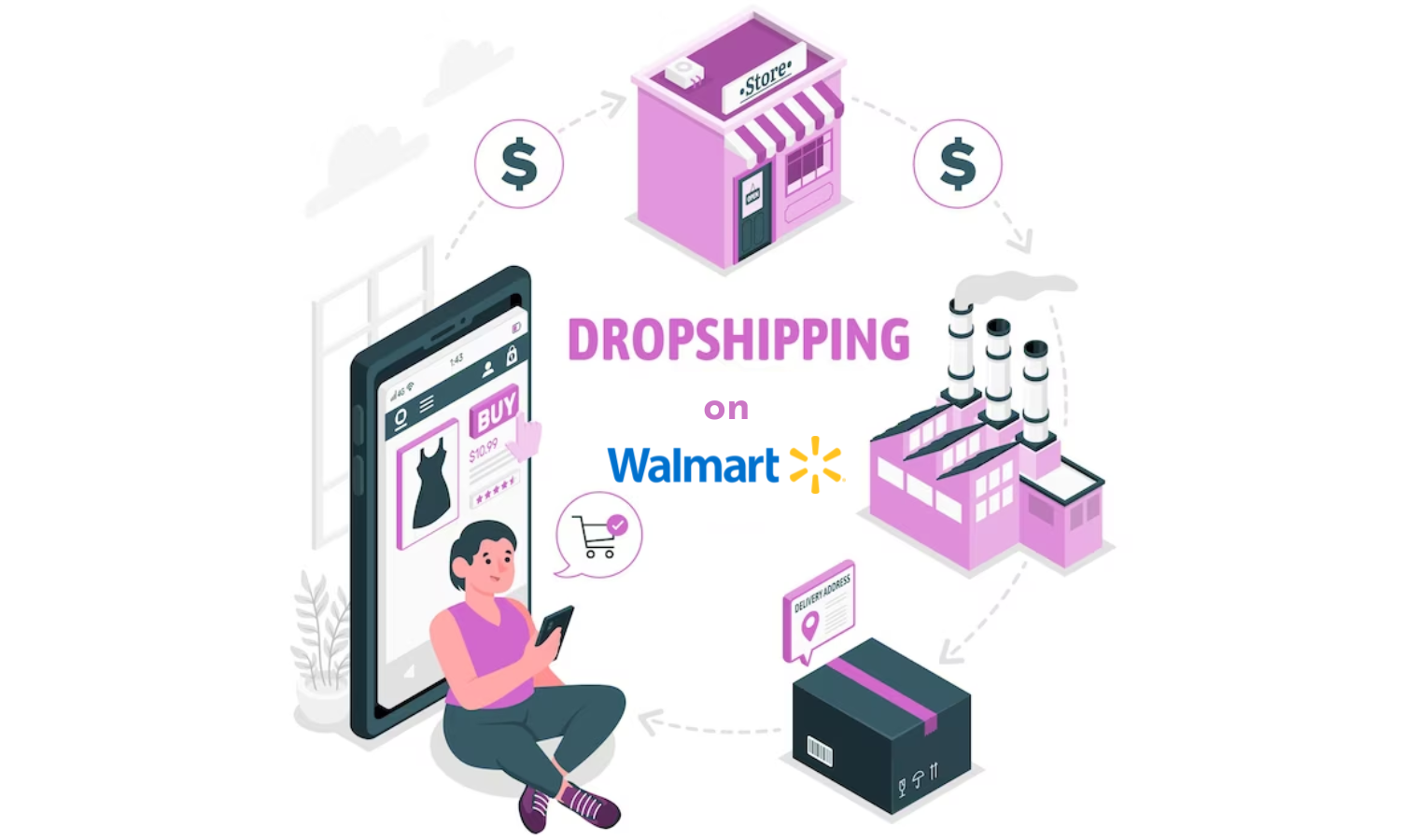 What Is Walmart Dropshipping - DSers