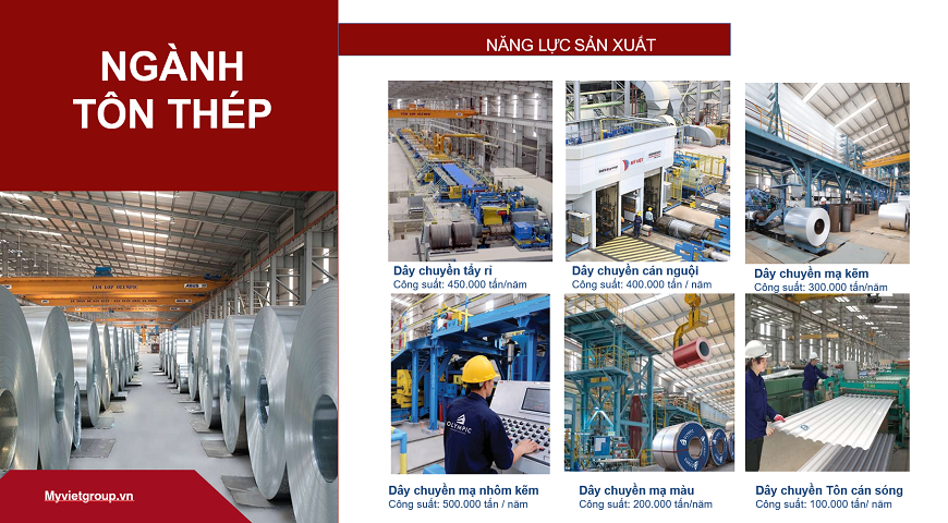Dây chuyền sản xuất đạt chuẩn Châu Âu của Nhà máy Mỹ Việt