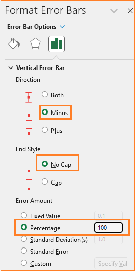 Format positive var errors