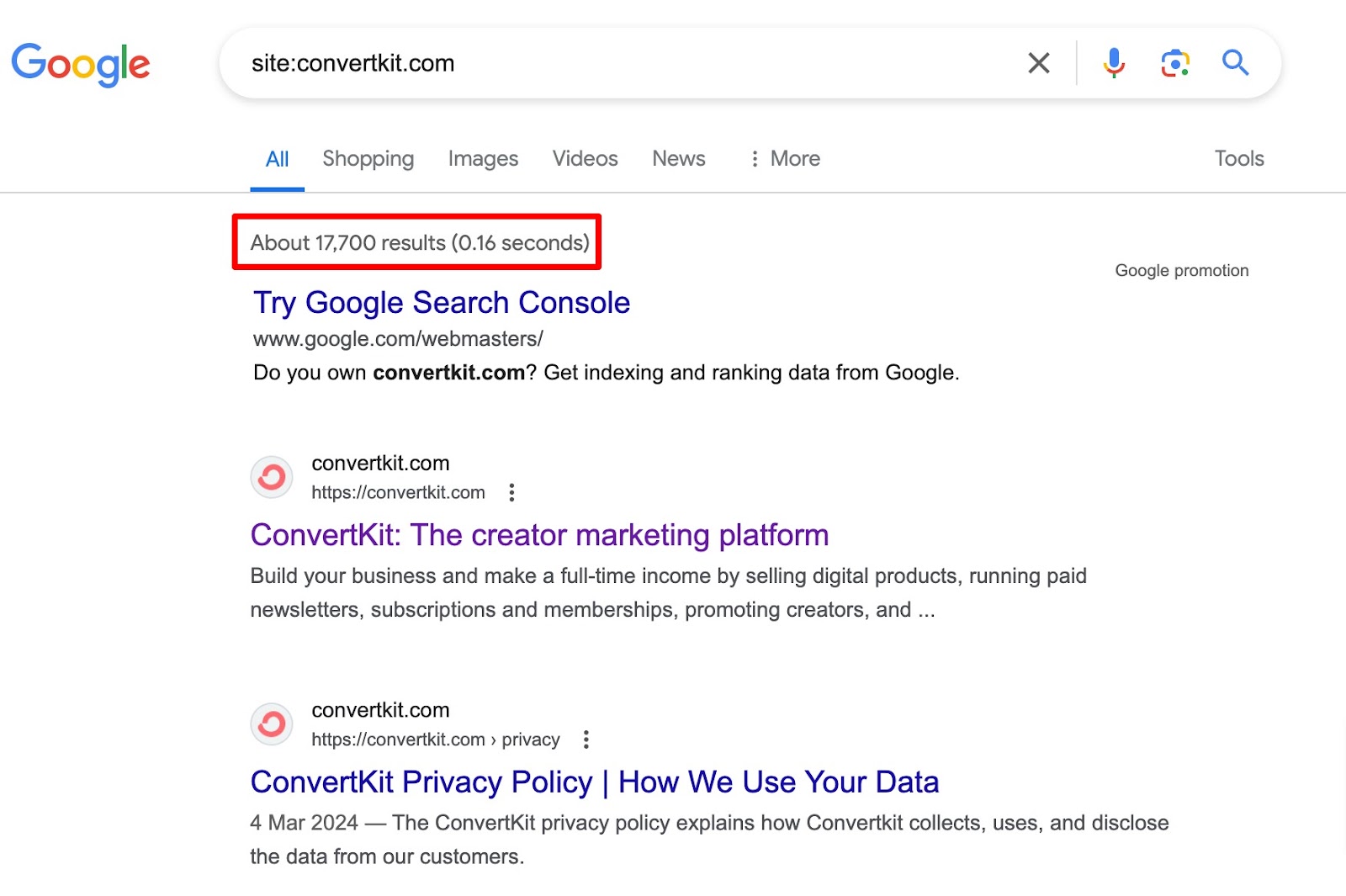 Google’s site colon operator - How to Find Competitors Keywords