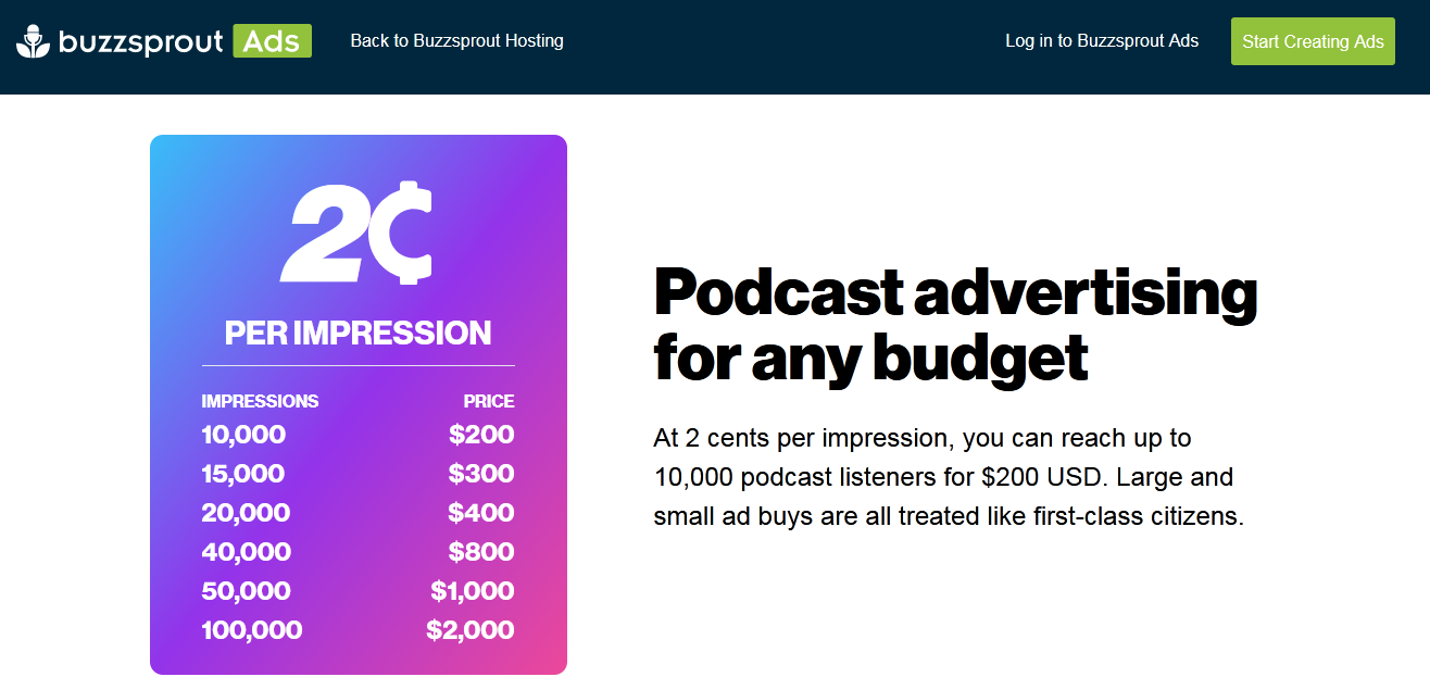 Best Podcast Platform For Monetization: buzzsprout monetization paln