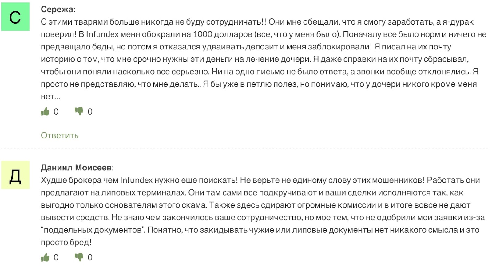 Fundexx: отзывы клиентов о работе компании в 2024 году