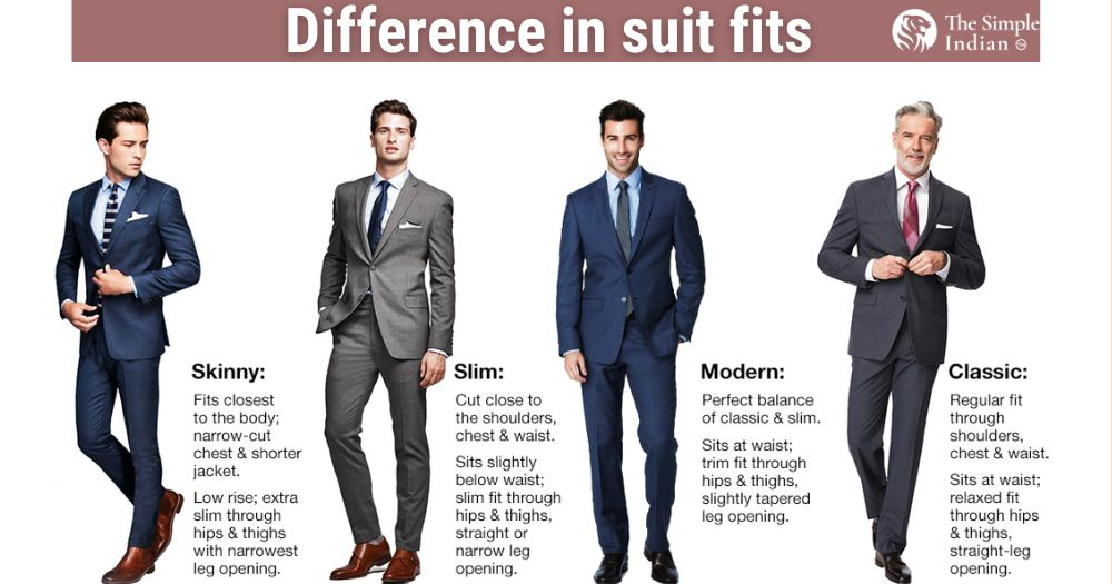 Difference in Suit fits