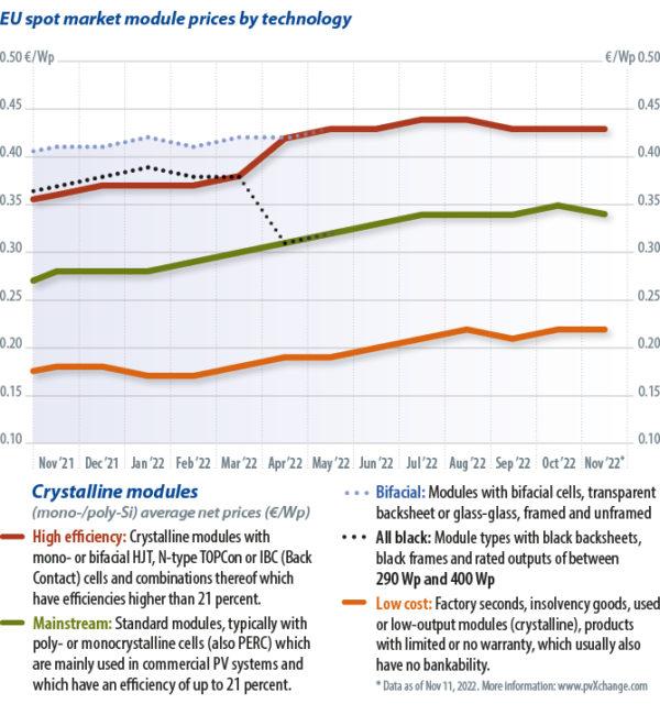 Obraz zawierajÄcy tekst, zrzut ekranu, linia

Opis wygenerowany automatycznie