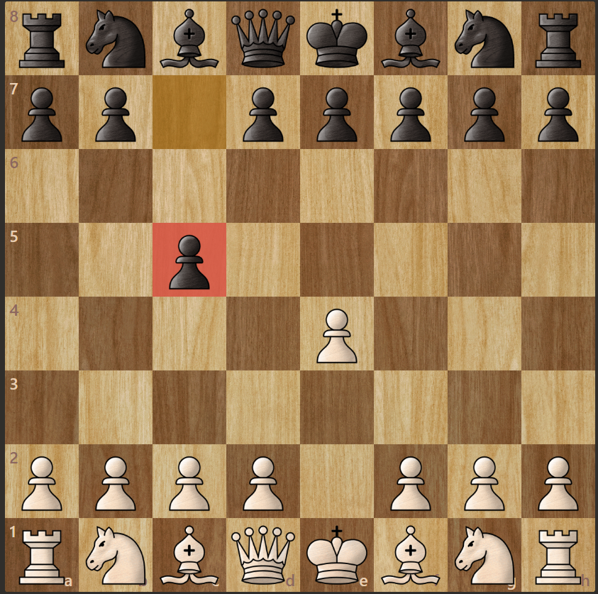Sicilian defense response to the King's pawn opening.