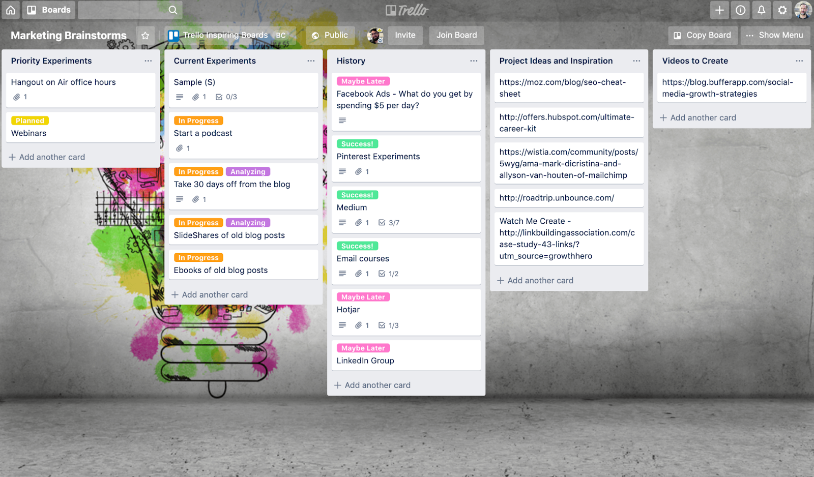 Team Collaboration Features for Trello