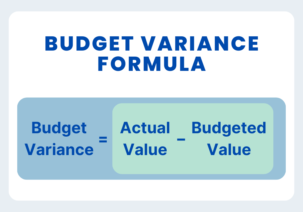 Variance Report For Beginners Navigating Budgets And Actuals With 