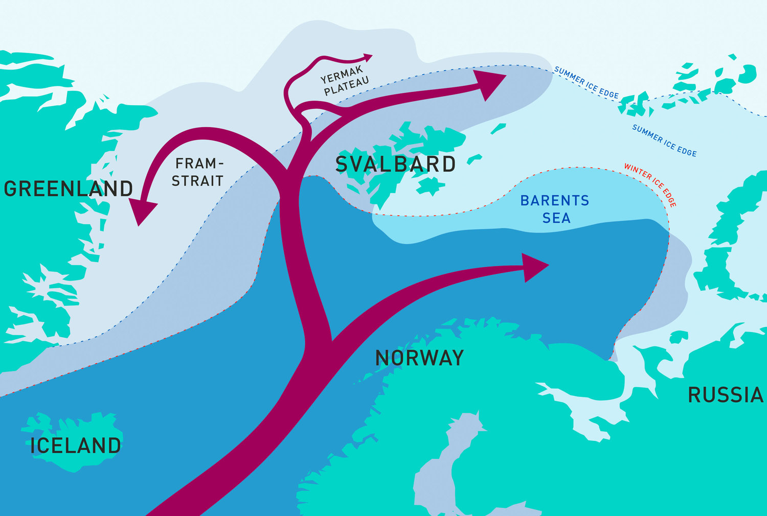  'Atlantification' of the  Arctic Ocean | UPSC