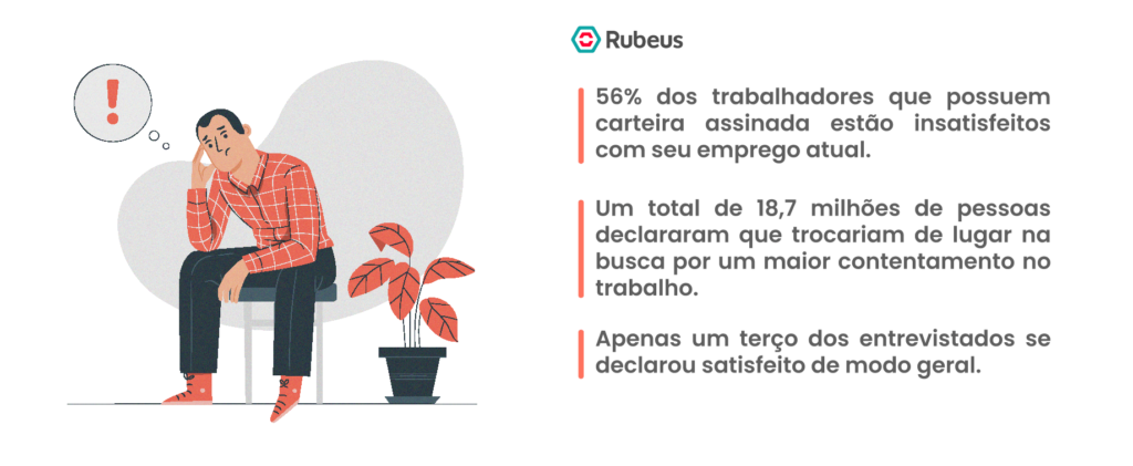 Endomarketing na educação: utilize a motivação dos seus funcionários para melhorar seus resultados - Rubeus