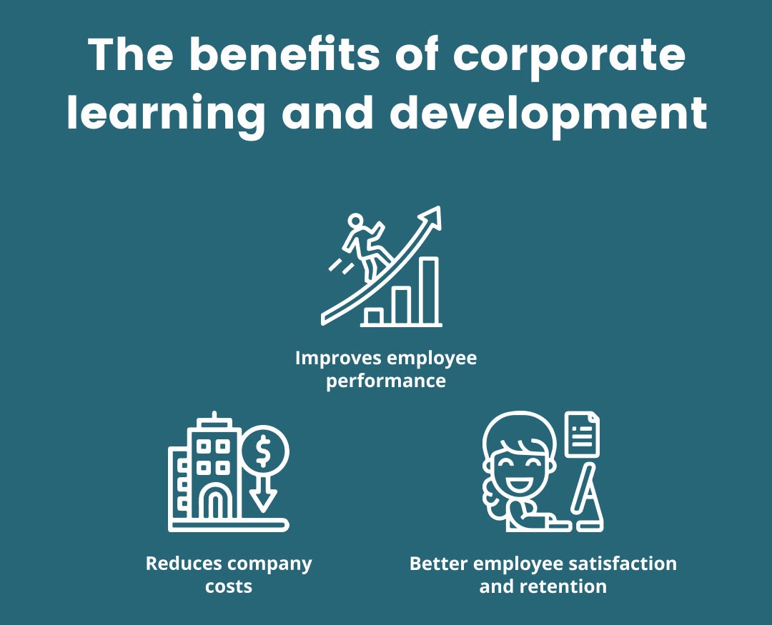 Career Development Framework - Benefits Of Corporate Learning and Development