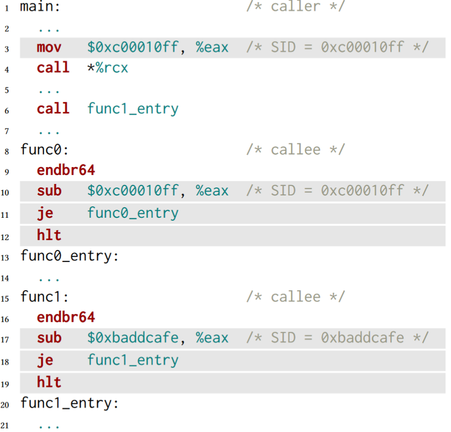 Nostalgic memory - An attempt to understand the evolution of memory corruption mitigations - Part 3