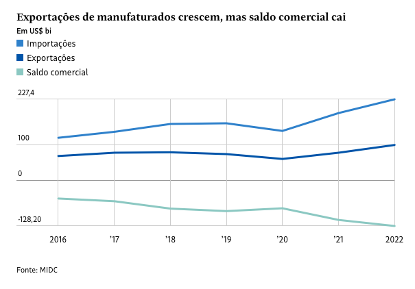 https://www.infomet.com.br/upfiles/fckeditor/Captura%20de%20Tela%202023-12-11%20a%CC%80s%2009.41.50.png