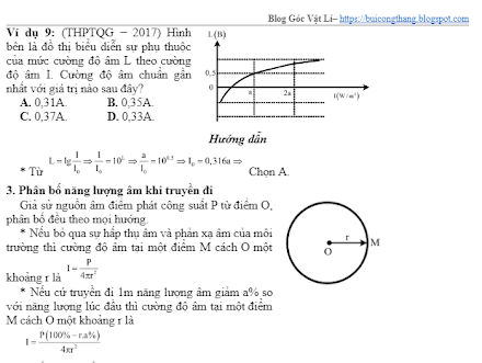 Sóng âm: Tóm tắt lý thuyết và phân dạng bài tập - Vật lý 12 - ltđh - buicongthang - Blog Góc Vật Lí #10