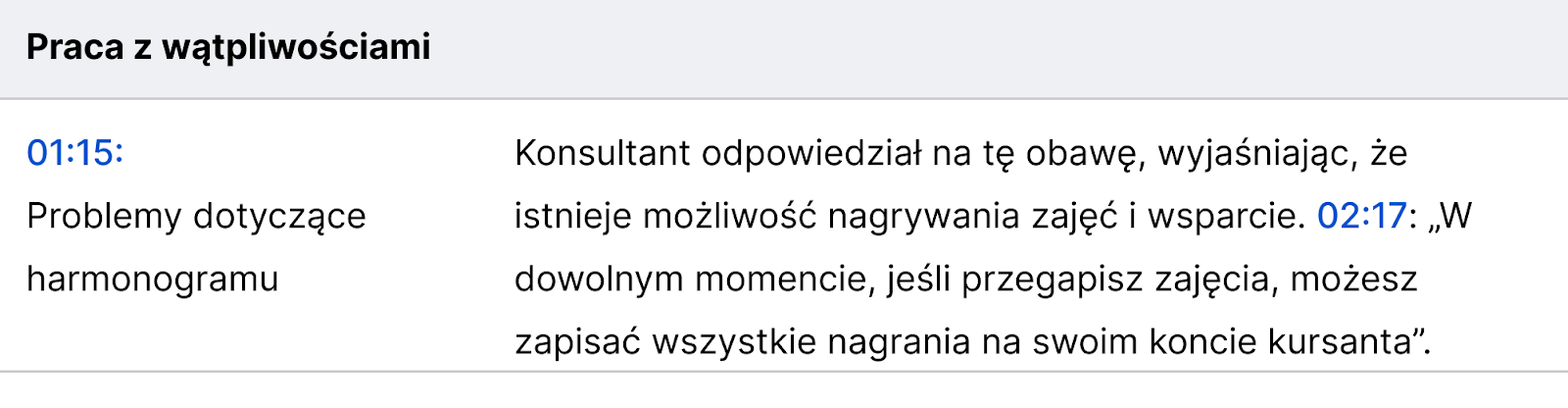 sztuczna inteligencja do kontroli połączeń, Ringostat AI Supervisor, obsługa zastrzeżeń, sztuczna inteligencja Ringostat AI 