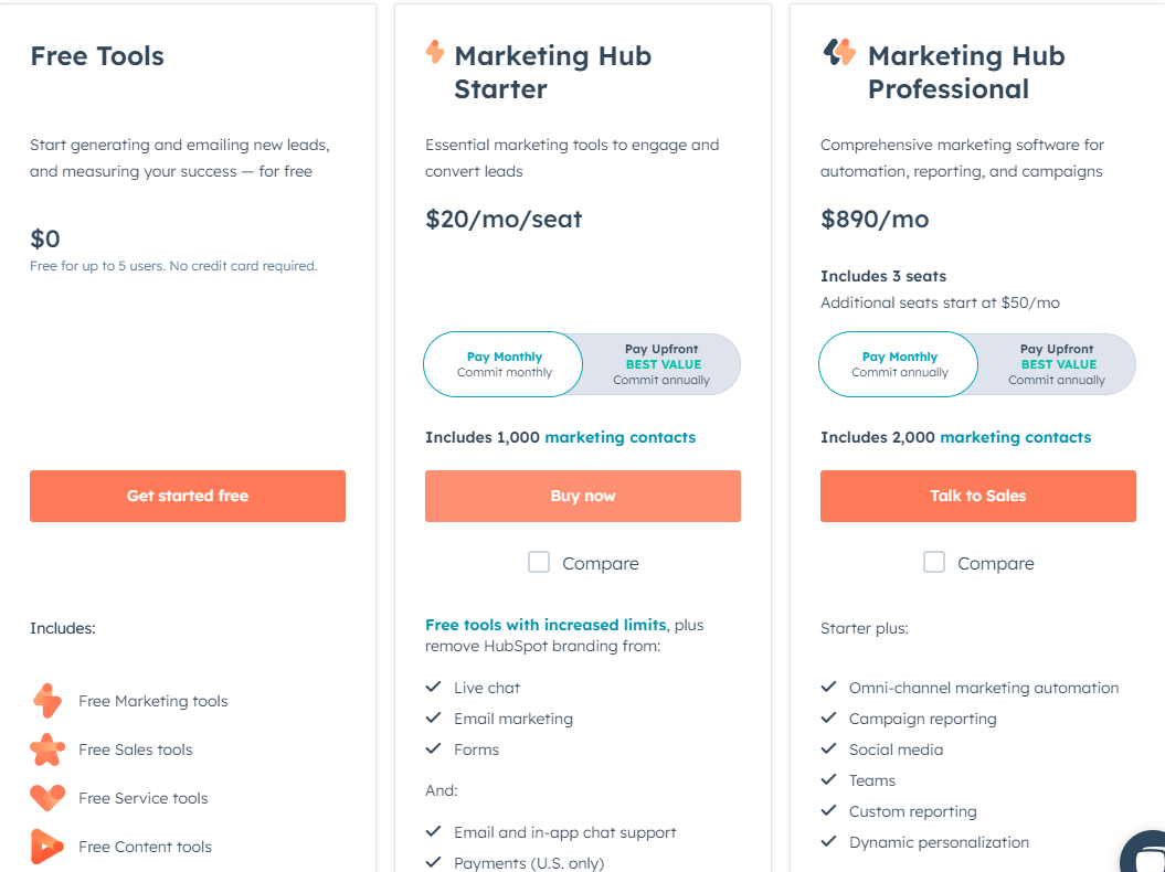 Pricing Plans for HubSpot