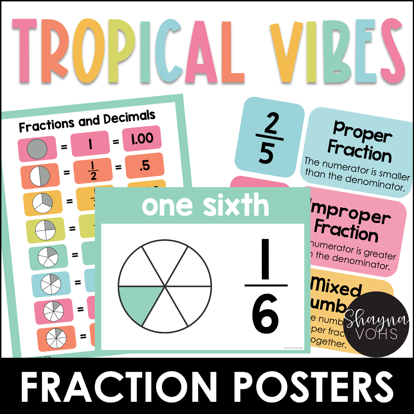 This image shows fraction anchor charts in a Tropical Vibes color scheme. 