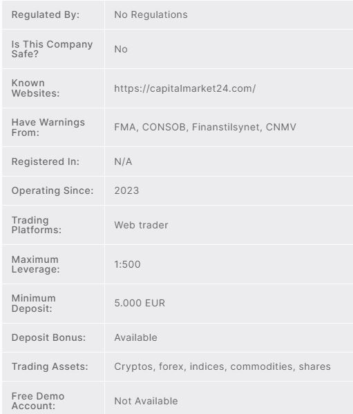 what is capitalmarket24