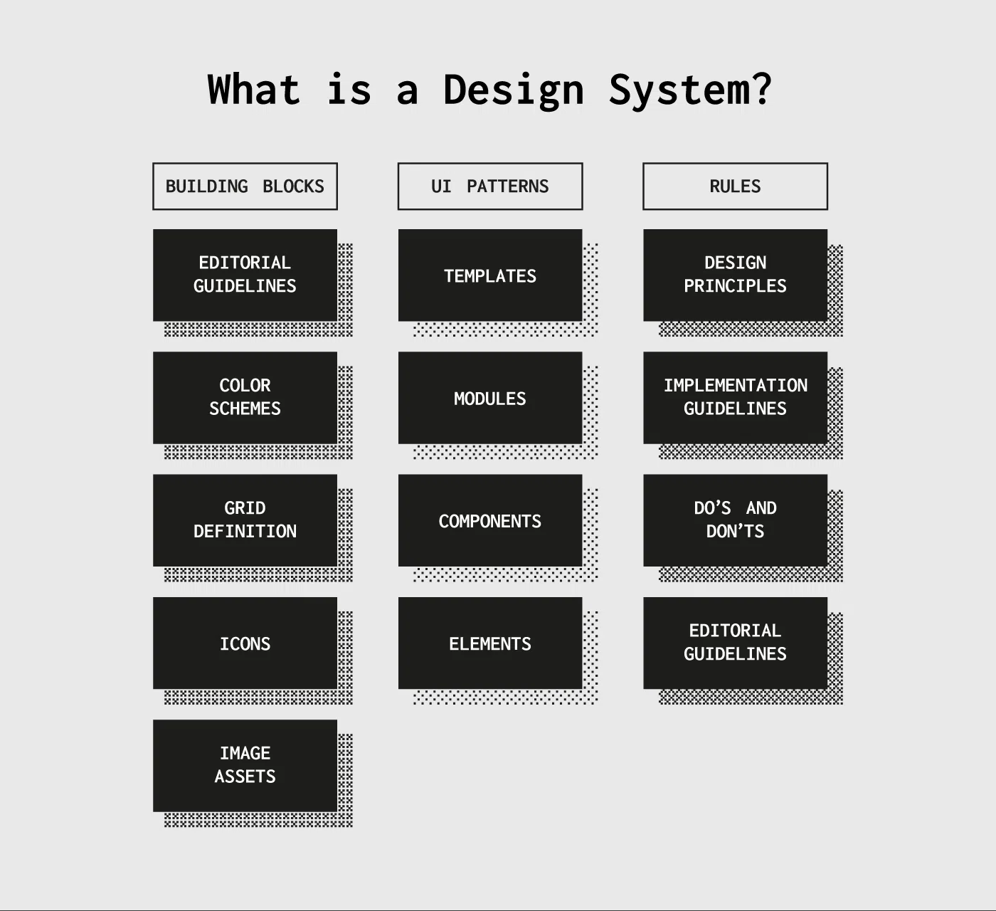 Design system components
