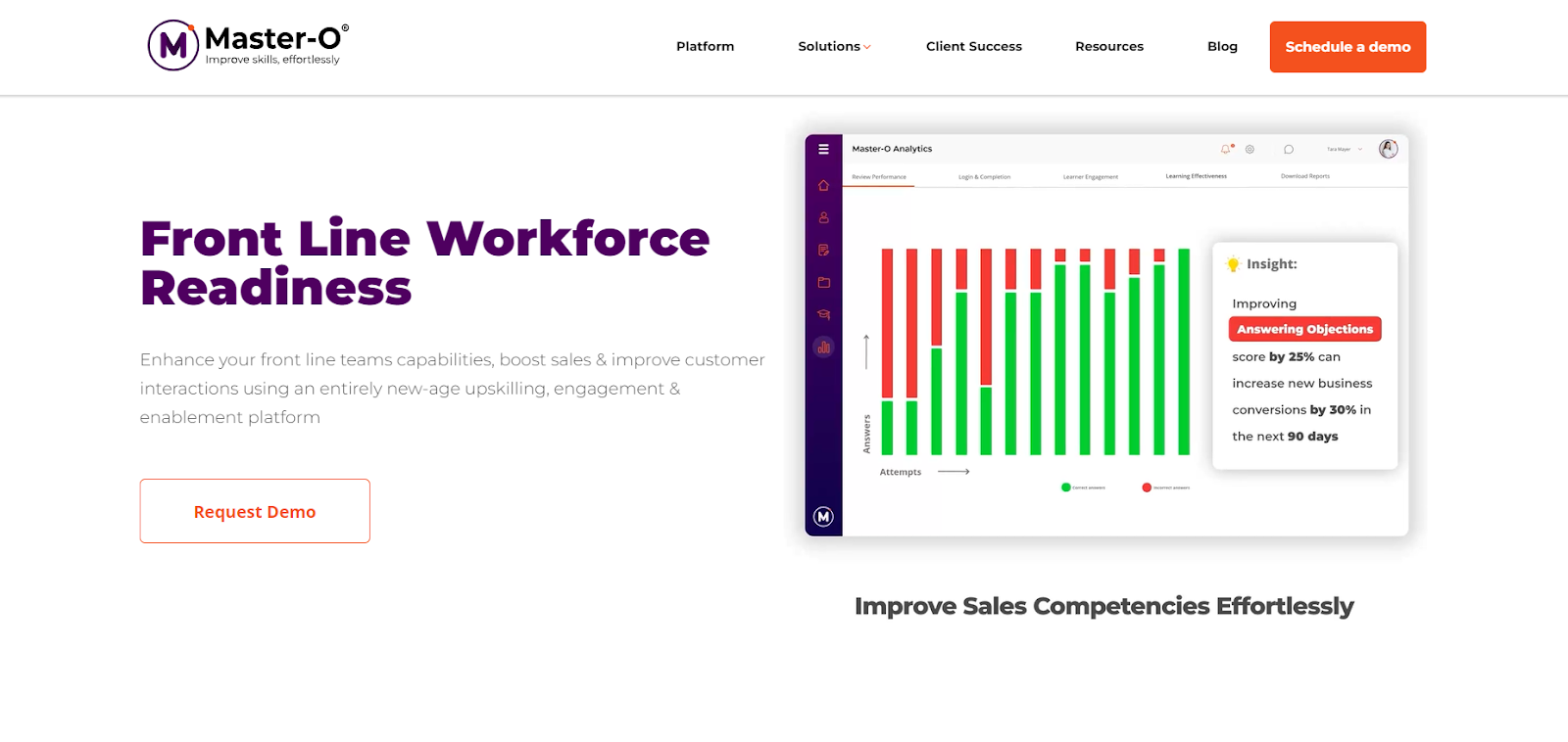 15 Best Microlearning Platforms in 2024(Detailed Analysis)