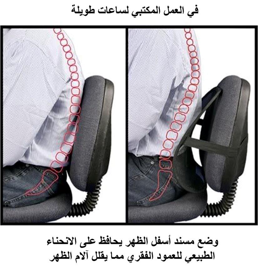 E:\Documents and Settings\USER\Desktop\Shared Files\اسراء\Preventing Back Pain at Work and at Home\done\العمل المكتبي.jpg