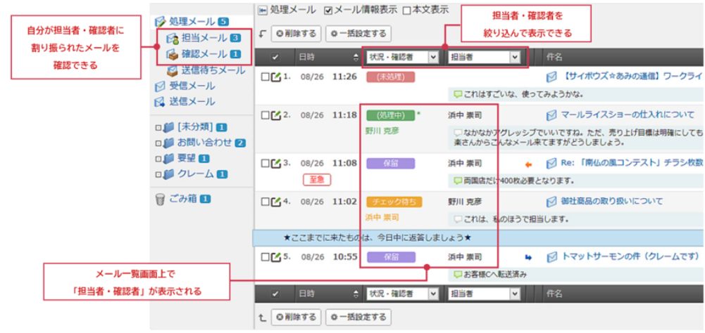 メールワイズ　ステータス機能