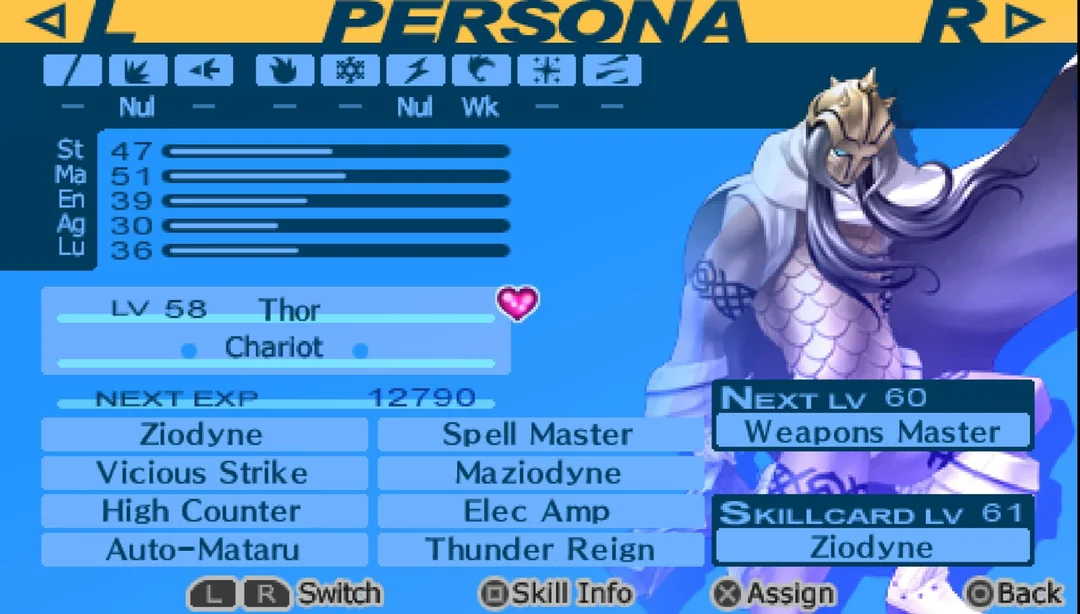 best Persona 3 Reload personas